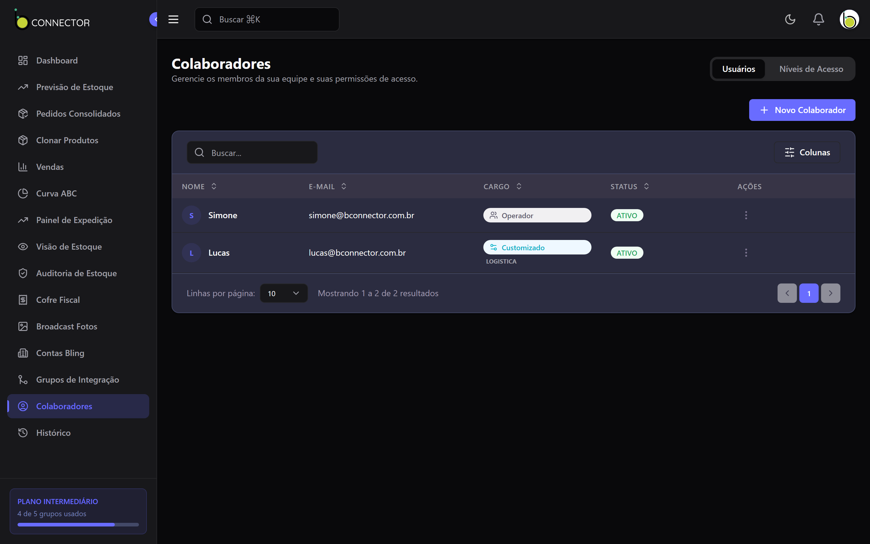Colaboradores